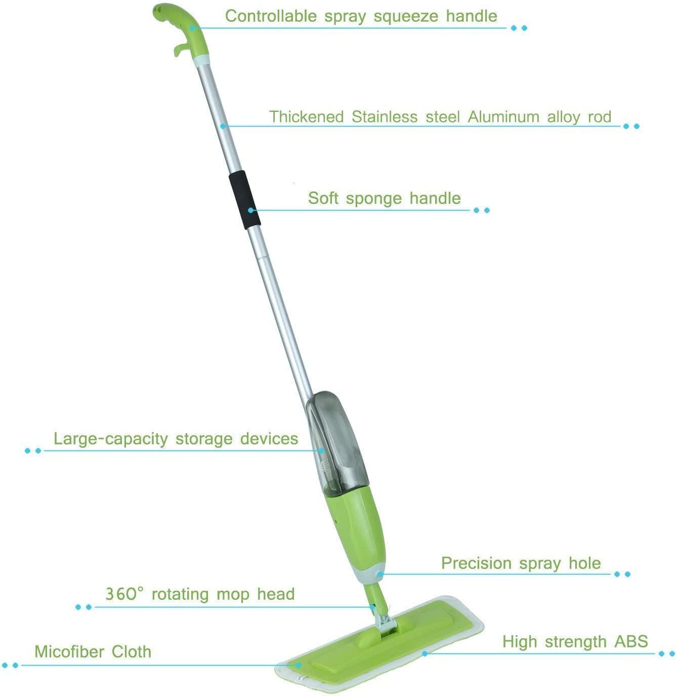 HEALTHY SPRAY MOP WITH REMOVABLE WASHABLE CLEANING MICROFIBER PAD AND INTEGRATED WATER SPRAY MECHANISM