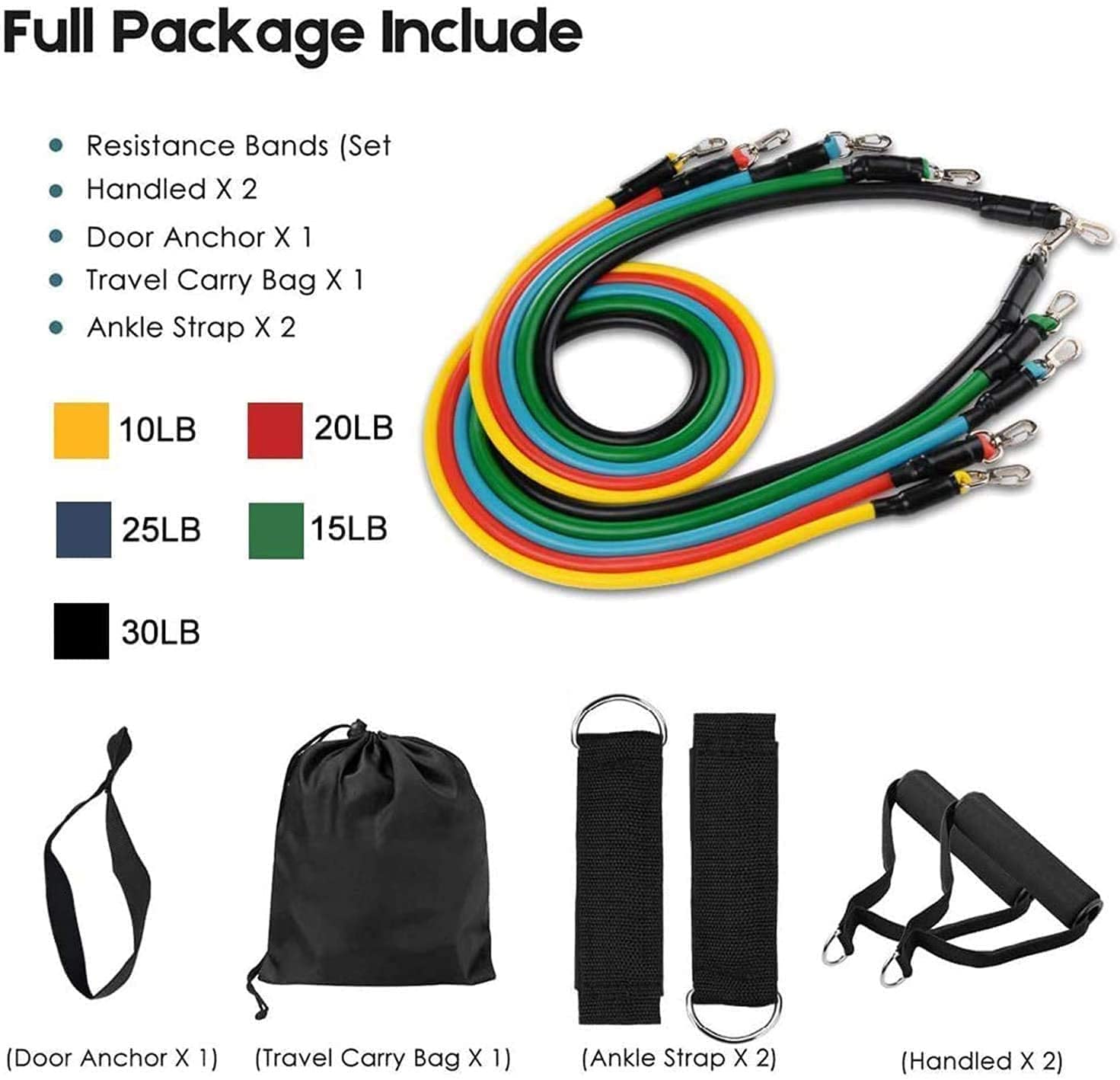 Resistance exercise workout bands set for mens & women's