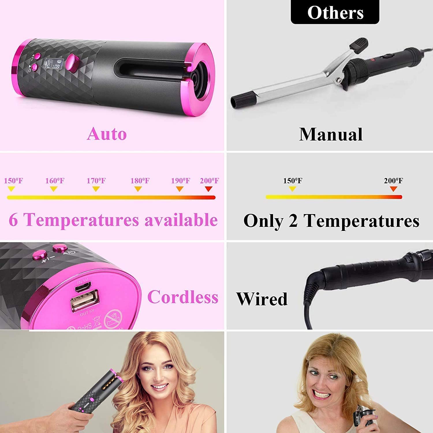 USB Rechargeable Automatic Wireless Electric Hair Curler